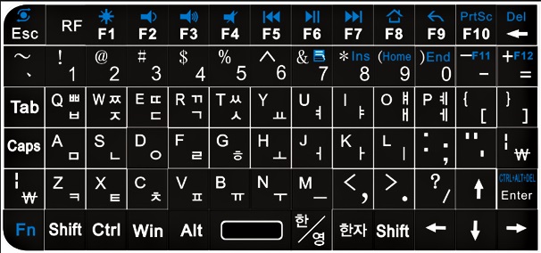 korea keyboard laylot 1.jpg